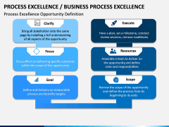 Business Process Excellence PPT Slide 7