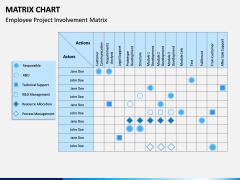 Matrix Chart PPT Slide 11