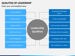 Qualities of Leadership PPT Slide 4