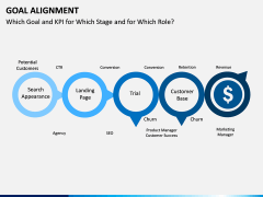 Goal Alignment PPT Slide 12