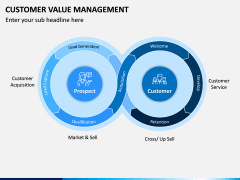 Customer Value Management PPT Slide 4