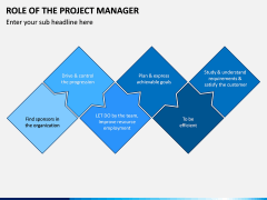 Role of the Project Manager PPT Slide 5