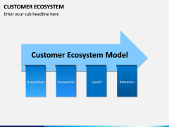 Customer Ecosystem PPT Slide 1