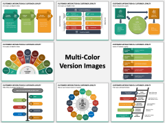 Customer Satisfaction and Customer Loyalty Multicolor Combined