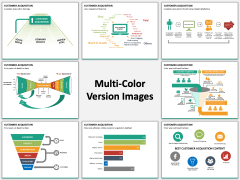 Customer acquisition PPT slide MC Combined