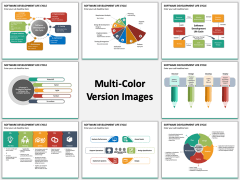 Software Development Lifecycle PPT Slide MC Combined
