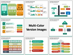 Software Architecture PPT Slide MC Combined