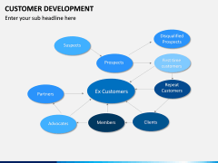 Customer Development PPT slide 11