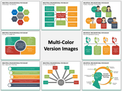 Industrial organizational psychology PPT MC Combined