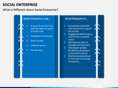 Social Enterprise PPT Slide 21