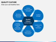 Quality Culture PPT Slide 9