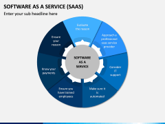 Software as a Service (SaaS) PPT Slide 10