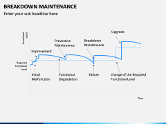 Breakdown Maintenance PPT Slide 4