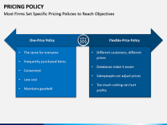 Pricing Policy PPT Slide 12