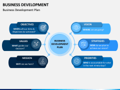 Business Development PPT Slide 2