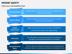 Patient Safety PPT Slide 14