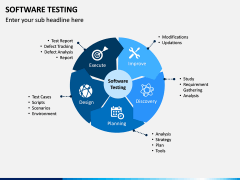 Software Testing PPT Slide 4