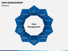 Data Management PPT slide 1