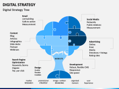 Digital Strategy PPT Slide 2