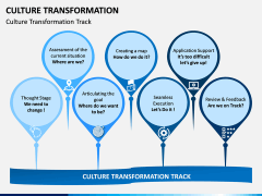 Culture Transformation PPT Slide 13