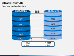 ESB Architecture PPT Slide 7