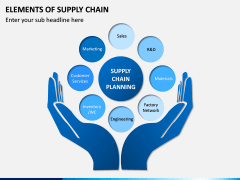 Elements of Supply Chain PPT Slide 12