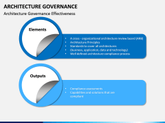 Architecture Governance PPT slide 3