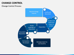 Change Control PPT Slide 4