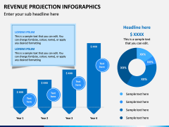 Revenue Projection Infographics PPT Slide 6