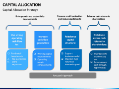 Capital Allocation PPT Slide 11