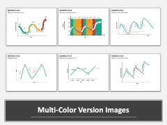 Business cycle PPT slide MC Combined