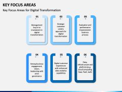 Key Focus Areas PPT Slide 9