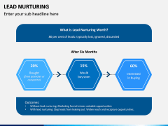 Lead Nurturing PPT Slide 5