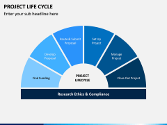 Project life cycle PPT slide 6