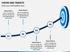 Vision and Targets PPT Slide 7