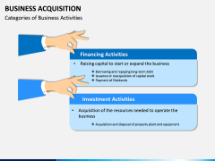 Business Acquisition PPT Slide 6