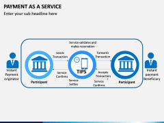 Payment as a Service PPT Slide 6