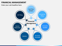 Financial Management PPT Slide 2