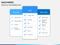 Sales Model PPT Slide 12