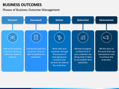 Business outcomes PPT slide 5