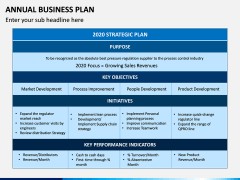 Annual Business Plan PPT Slide 14