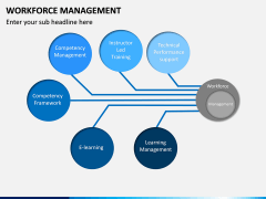 Workforce Management PPT Slide 10