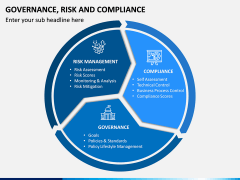 Governance, Risk and Compliance PPT Slide 9