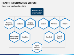 Health Information System PPT slide 11