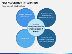 Post Acquisition Integration PPT Slide 9