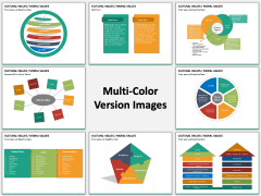 Cultural Values PPT Slide MC Combined