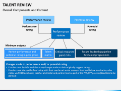 Talent Review PPT Slide 11