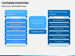 Customer Ecosystem PPT Slide 2