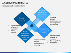 Leadership Attributes PPT Slide 14