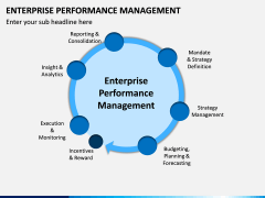 Enterprise Performance Management PPT slide 6